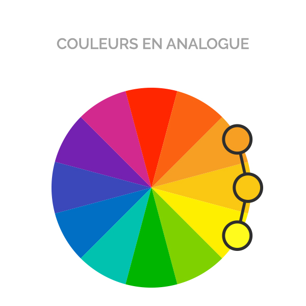 combinaison de couleurs-couleurs-analogue-graphiste-montpellier