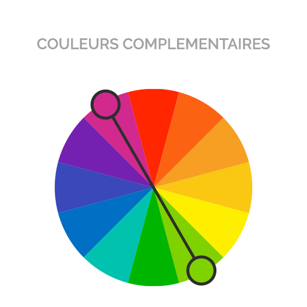combinaison de couleurs-couleurs-complementaires-graphiste-montpellier