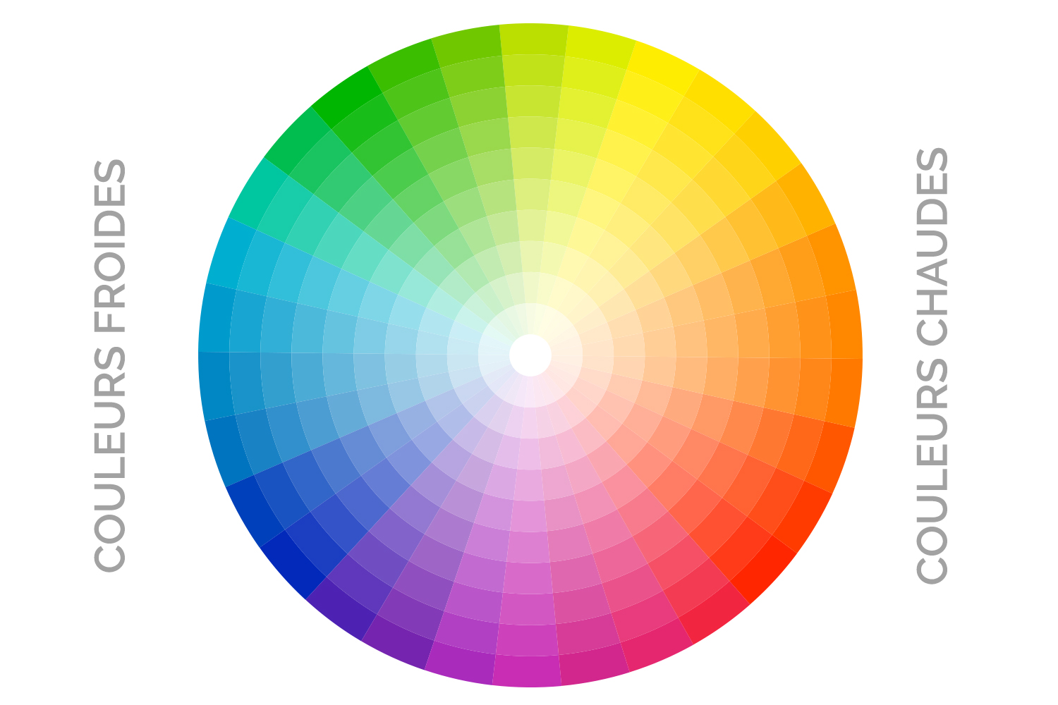 le-cercle-chromatique-associer-les-couleurs