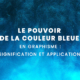 le pouvoir de la couleur en bleu en graphisme